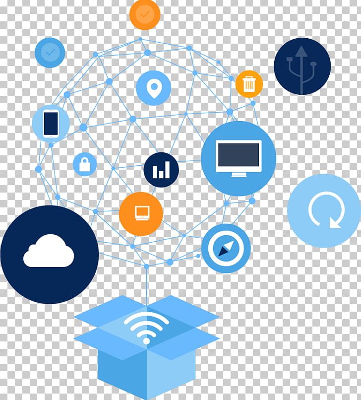 Computer Software PNG, Clipart, Angle, Area, Circle, Communication, Computer Icon Free PNG Download