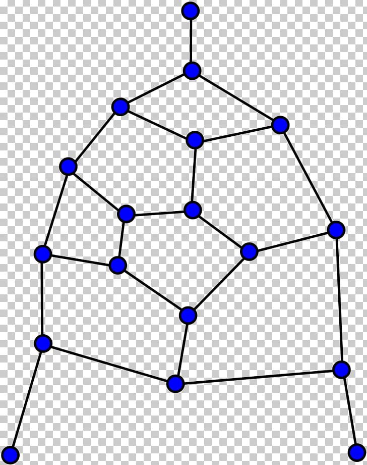 Tutte Graph Graph Theory Planar Graph Cubic Graph PNG, Clipart, Angle, Area, Blue, Body Jewelry, Circle Free PNG Download