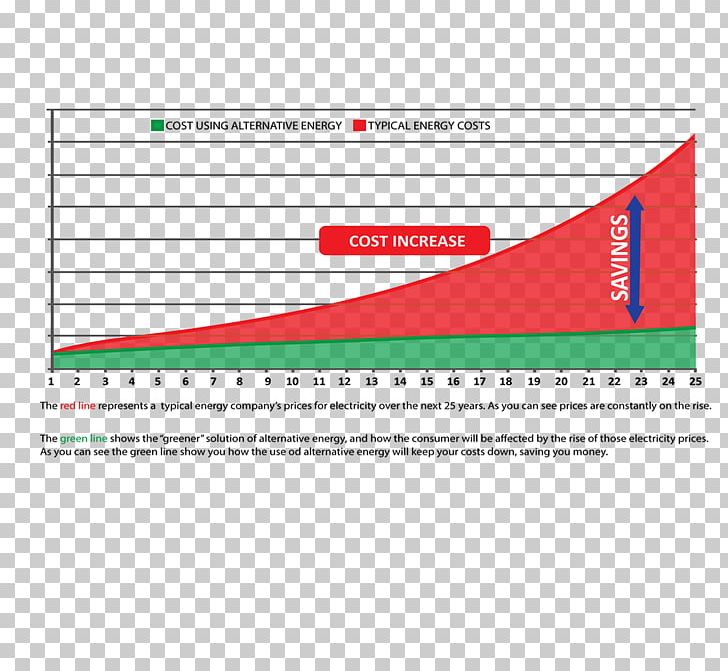 Web Analytics Document Line Angle PNG, Clipart, Analytics, Angle, Area, Art, Brand Free PNG Download