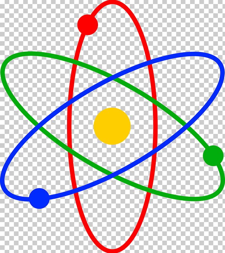 Atomic Nucleus Chemistry PNG, Clipart, Angle, Area, Atom, Atomic Nucleus, Atomic Theory Free PNG Download