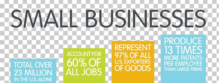 A Business Plan The Small Business Economy Small Business