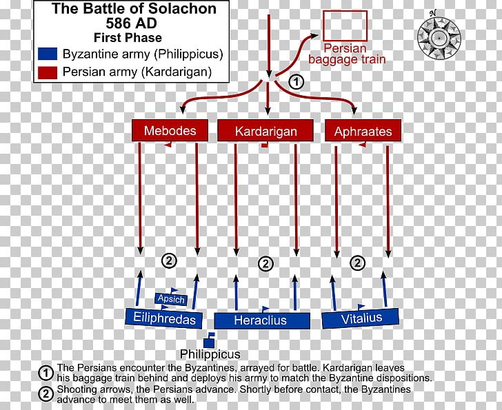 Battle Of Solachon Byzantine Empire Roman–Persian Wars Roman Empire Battle Of Dara PNG, Clipart, Angle, Area, Battle, Brand, Byzantine Empire Free PNG Download