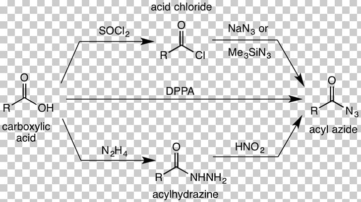 Curtius Rearrangement Acyl Azide Carboxylic Acid PNG, Clipart, Acetyl Chloride, Acetyl Group, Acid, Angle, Anthranilic Acid Free PNG Download