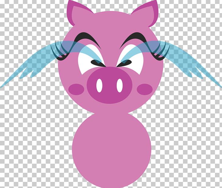 Domestic Pig Crying PNG, Clipart, Avatar, Avatar Clip, Blog, Carnivoran, Cartoon Free PNG Download