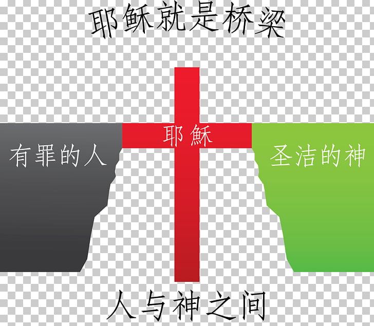 Angle Brand Line Product Design China PNG, Clipart, Angle, Brand, Bridge, China, Chinese Language Free PNG Download