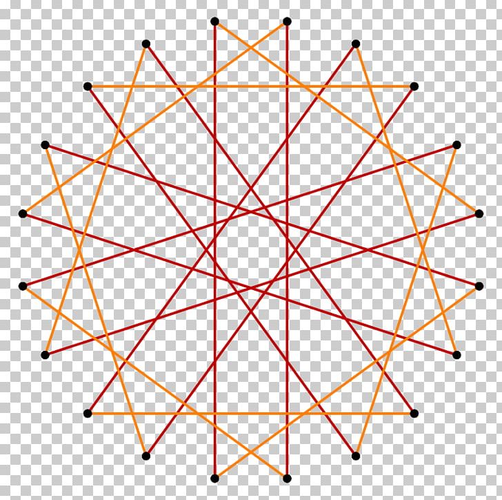 Icosagon Triangle Decagram Decagon Isogonal Figure PNG, Clipart, Angle, Area, Art, Circle, Decagon Free PNG Download