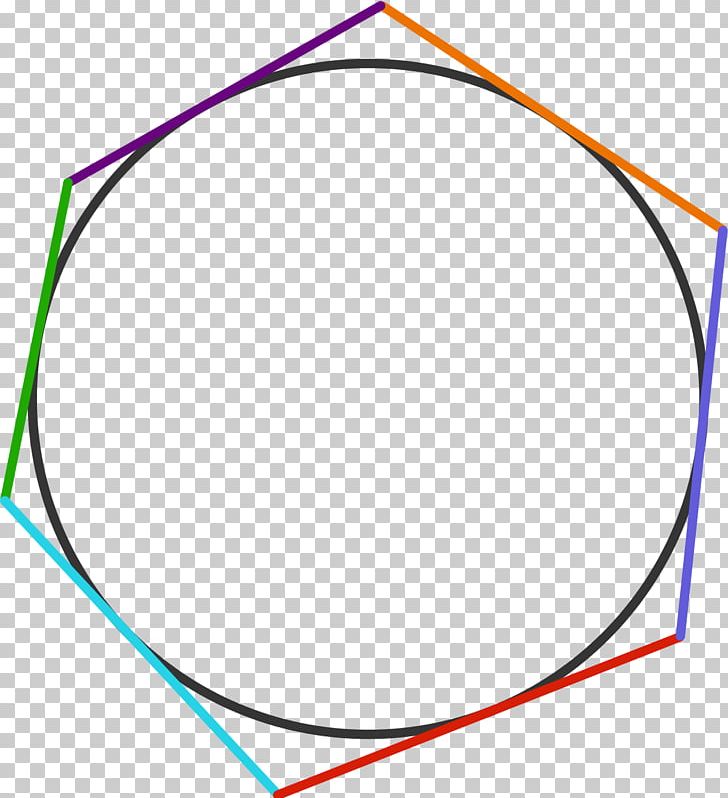 Inscribed Figure Circumscribed Circle Geometry Angle PNG, Clipart, Angle, Area, Circle, Circumscribed Circle, Diagram Free PNG Download