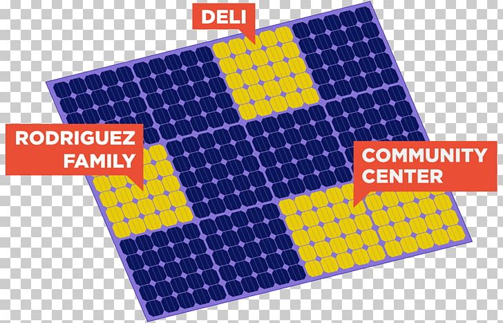 Solar Power Community Solar Farm Brooklyn Cooper Square Committee Font PNG, Clipart, Brand, Brooklyn, Community Solar Farm, March, Material Free PNG Download