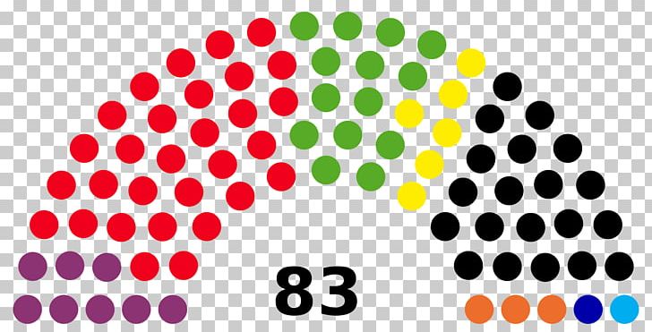 Telangana Legislature United States 0 MO State House Of Representatives PNG, Clipart, 2018, Area, Bremen, Circle, Election Free PNG Download