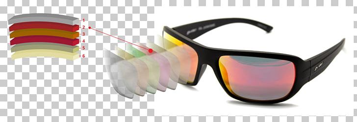 Sunglasses Eyewear Goggles Light PNG, Clipart, Eye, Eyewear, Glasses, Goggles, Human Eye Free PNG Download