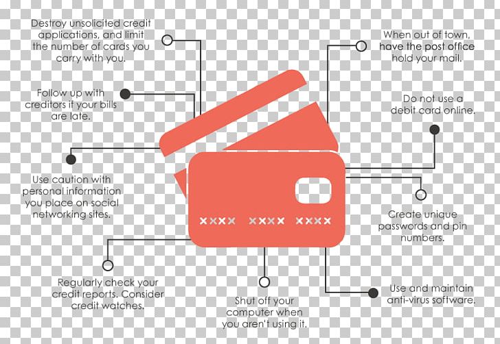 Jubilee Insurance Company Limited Brand Document PNG, Clipart, Angle, Area, Art, Brand, Death Free PNG Download