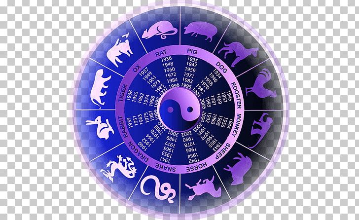 Chinese Astrology Astrological Sign Chinese Zodiac Rooster PNG, Clipart, Animals, Astrological Sign, Astrology, Chinese Astrology, Chinese Calendar Free PNG Download