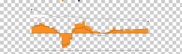 Germany World Economy Economics Diagram PNG, Clipart, Angela Merkel, Angle, Area, Brand, Chancellor Of Germany Free PNG Download