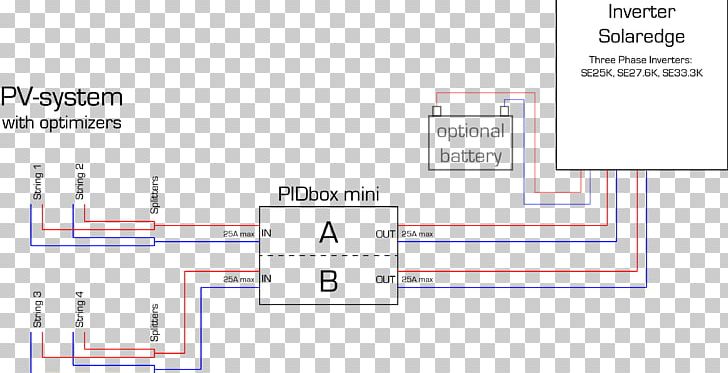 Document Angle Line Product Design PNG, Clipart, Angle, Area, Brand, Design M Group, Diagram Free PNG Download