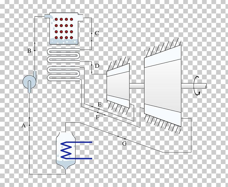 Drawing /m/02csf Angle Line Diagram PNG, Clipart, Angle, Area, Circuit, Cycle, Diagram Free PNG Download