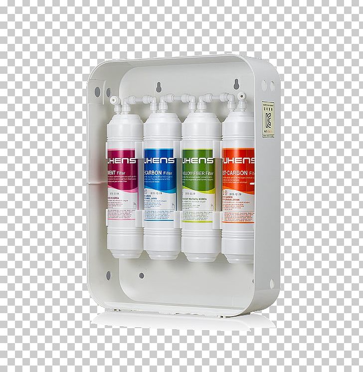 Qanvast Service Customer Water Purification PNG, Clipart, Brand, Customer, Customer Relationship Management, Furniture, Health Free PNG Download