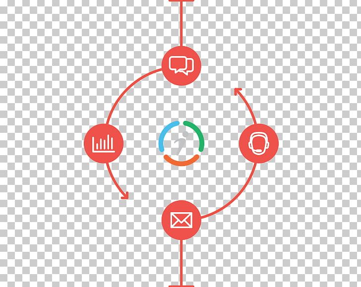 Management Information Technology Innovation Data Analysis PNG, Clipart, Angle, Business, Circle, Communication, Data Free PNG Download