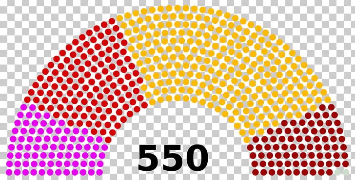 Member Of Parliament Turkey Legislature Italian Parliament PNG, Clipart, Area, Bicameralism, Bill, Brand, Circle Free PNG Download