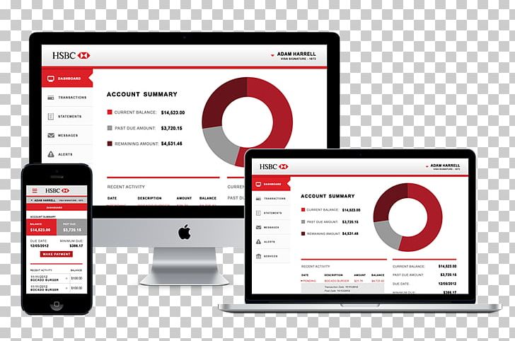 User Interface Design User Experience Design PNG, Clipart, Art, Brand, Business, Communication, Customer Free PNG Download