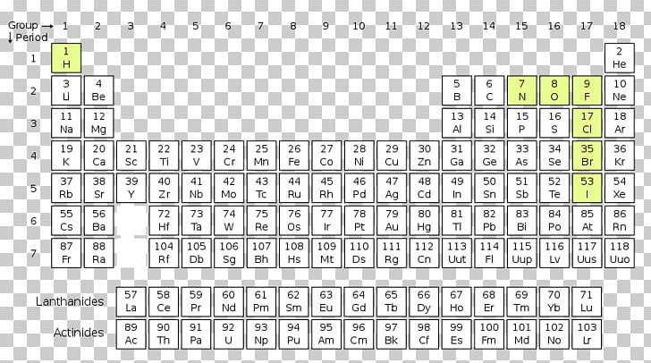 Diatomic Molecule Periodic Table Chemical Element Period 4 Element PNG, Clipart, Angle, Area, Arsenic, Atom, Block Free PNG Download
