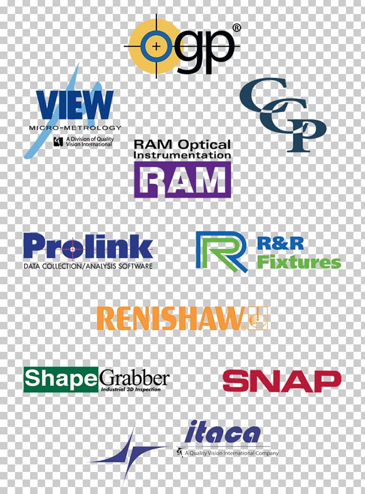 Logo Brand Font PNG, Clipart, Area, Art, Brand, Comparator, Diagram Free PNG Download