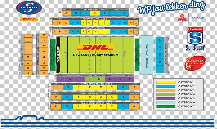 Newlands Stadium Loftus Versfeld Stadium Newlands Cricket Ground Stormers Western Province PNG, Clipart, Area, Brand, Bulls, Cricket Field, Dhl Express Free PNG Download