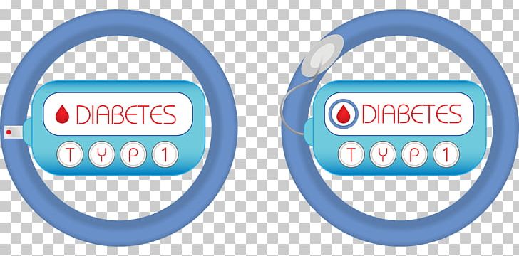 Diabetes Mellitus Type 2 Type 1 Diabetes Diabetes Management Insulin PNG, Clipart, Area, Beta Cell, Blood, Blood Sugar, Brand Free PNG Download