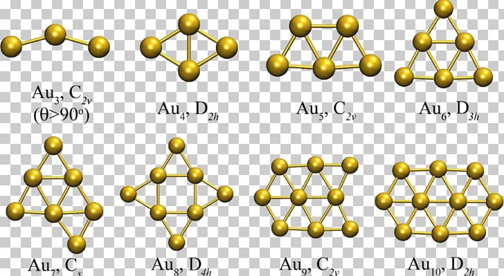 Symmetry Science Point Group Theoretical Chemistry Physics PNG, Clipart, Area, Body Jewelry, Chemistry, Computational Physics, Diagram Free PNG Download