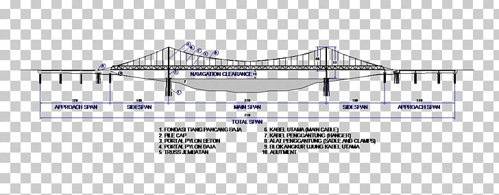 Engineering Naval Architecture PNG, Clipart, Angle, Architecture, Area, Art, Diagram Free PNG Download
