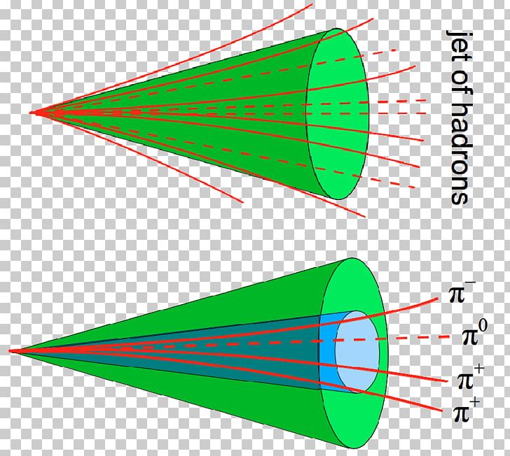 Tau Lepton Hadron Particle Jet PNG, Clipart, Angle, Area, Boson, Cone, Diagram Free PNG Download