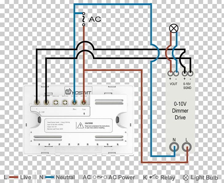 0 10 V Lighting Control Dimmer Wiring Diagram Lighting Control System Png Clipart 010 V Lighting