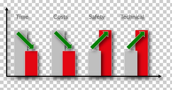 Engineering Project Management Project Management Organization PNG, Clipart, Avantage, Bolt, Bolted Joint, Brand, Diagram Free PNG Download