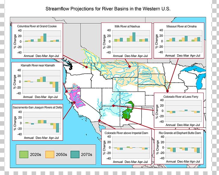 Drainage Basin Climate Resilience Western United States Streamflow PNG, Clipart, Area, Climate, Climate Change, Climate Resilience, Diagram Free PNG Download