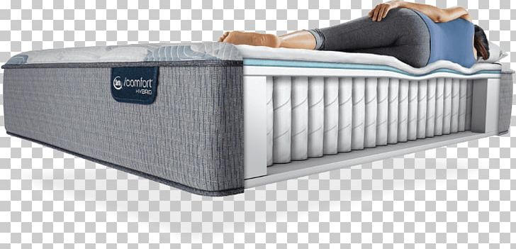 Mattress Serta Bed Size Adjustable Bed PNG, Clipart, Adjustable Bed, Angle, Automotive Exterior, Bed, Bed Frame Free PNG Download