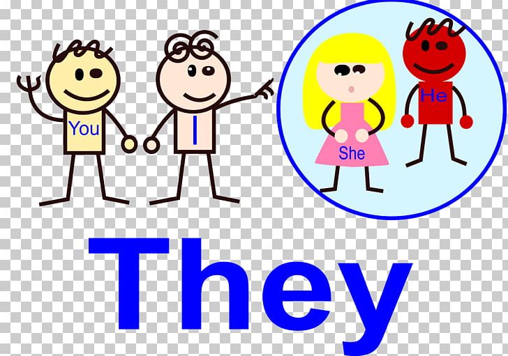 Object Pronoun We You They PNG, Clipart, Area, Child, Communication, Conversation, Emotion Free PNG Download
