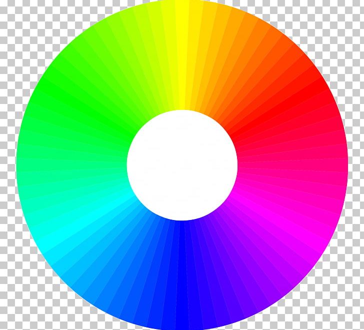 Color Wheel Complementary Colors Color Scheme Analogous Colors PNG, Clipart, Blue, Circle, Color, Color Preferences, Color Psychology Free PNG Download