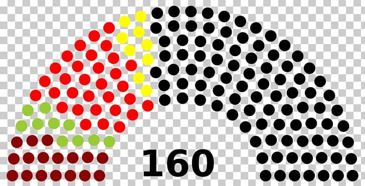 Spanish General Election PNG, Clipart, 2016, Area, Brand, Circle, Logo Free PNG Download