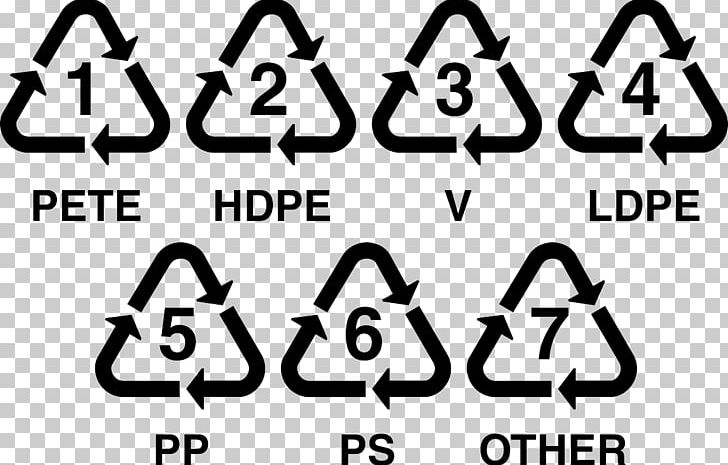 Plastic Recycling Polyethylene Terephthalate Recycling Symbol PNG, Clipart, Angle, Area, Biodegradable Plastic, Highdensity Polyethylene, Label Free PNG Download