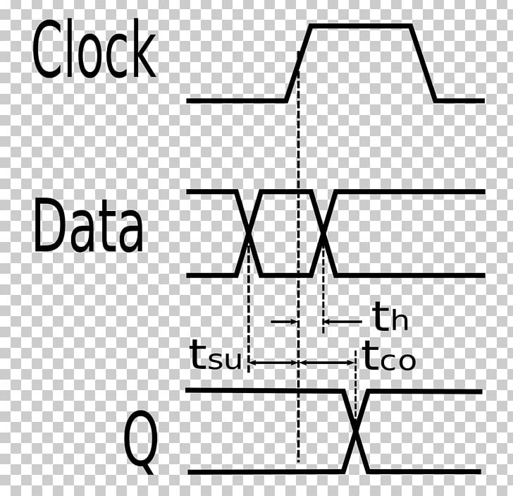 Flip-flop Clock Signal Electronic Circuit Digital Electronics PNG, Clipart, Angle, Brand, Circle, Clock, Clock Signal Free PNG Download