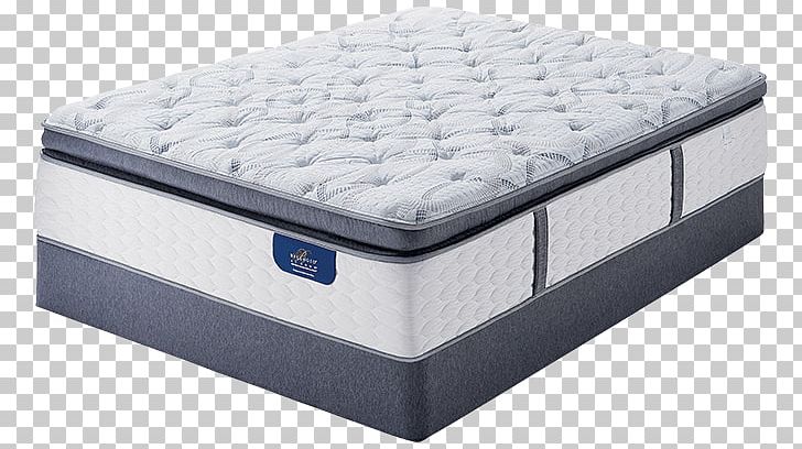 Serta Perfect Sleeper Super Pillow Top Mattress Serta Perfect Sleeper Super Pillow Top Mattress Serta Perfect Sleeper Elite Mendelson II Plush PNG, Clipart, Bed, Bed Frame, Box Spring, Comfort, Furniture Free PNG Download