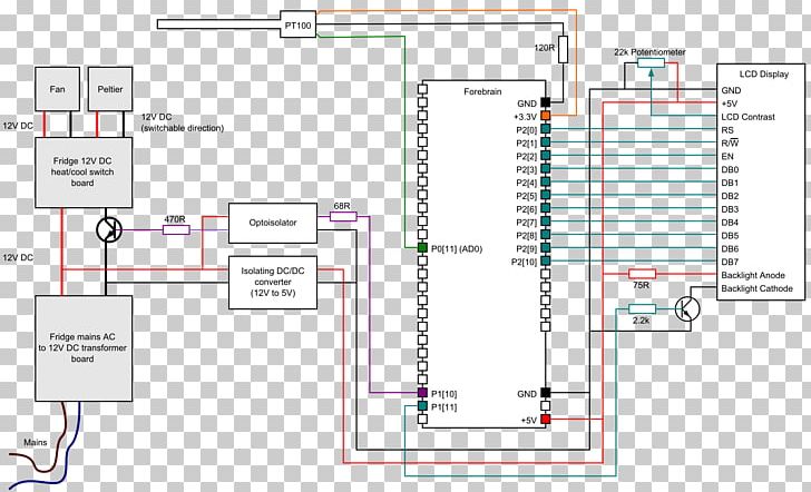 Product Design Product Design Floor Plan Engineering PNG, Clipart, Angle, Area, Diagram, Drawing, Engineering Free PNG Download