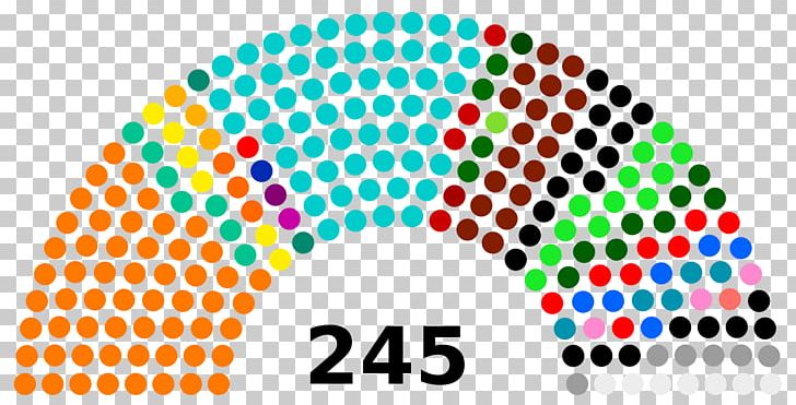 Government Of India Indian Rajya Sabha Elections PNG, Clipart, Area, Brand, Circle, Election, Government Of India Free PNG Download