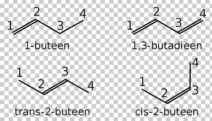 Ether Alkene IUPAC Nomenclature Of Chemistry Alkane PNG, Clipart, 2butyne, Aldehyde, Alkane, Alkene, Alkyne Free PNG Download