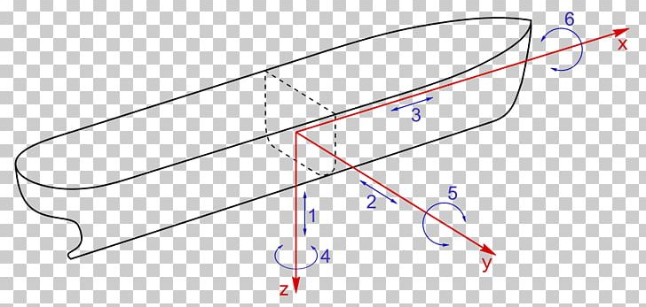 Six Degrees Of Freedom Parameter Angle PNG, Clipart,  Free PNG Download