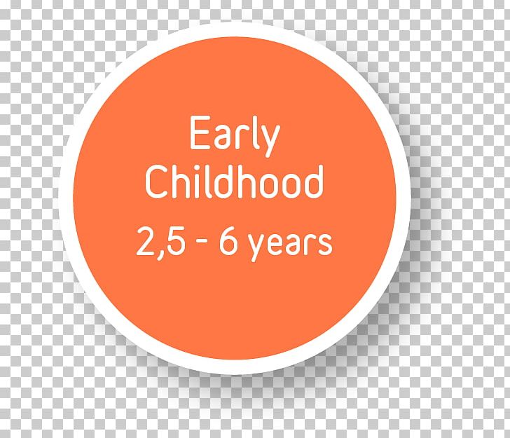 Teacher Early Childhood Education Montessori Education Pedagogy PNG, Clipart, Area, Brand, Child, Circle, Course Free PNG Download