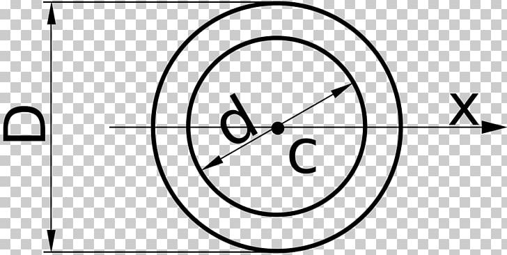 Circle Drawing Angle /m/02csf PNG, Clipart, Angle, Area, Black, Black And White, Brand Free PNG Download