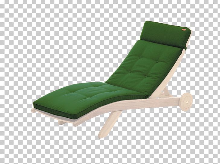 Deckchair Cushion Sunlounger Garden Furniture PNG, Clipart, Alexander, Angle, Bed, Bench, Chair Free PNG Download