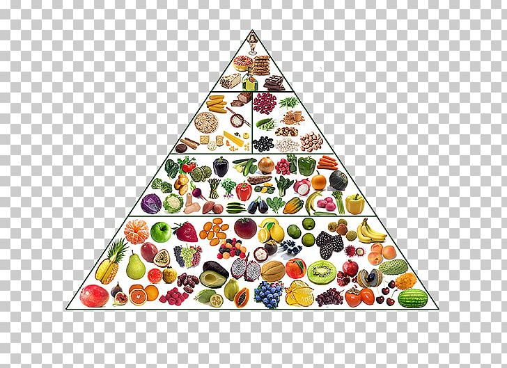 Vegetarian Cuisine Food Pyramid Vegetarian Diet Pyramid Vegetarianism PNG, Clipart, Christmas Decoration, Christmas Ornament, Christmas Tree, Diet, Eating Free PNG Download