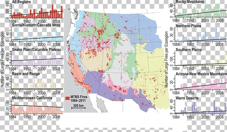 Climate Change West Coast Of The United States Drought Climatology PNG, Clipart, Area, Atlas, Black, Chart, Climate Free PNG Download