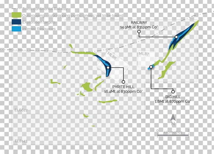 Brand Line Angle Map PNG, Clipart, Angle, Area, Art, Brand, Cobalt Free PNG Download